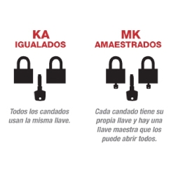 Candado 83CS/55 Arco Protegido